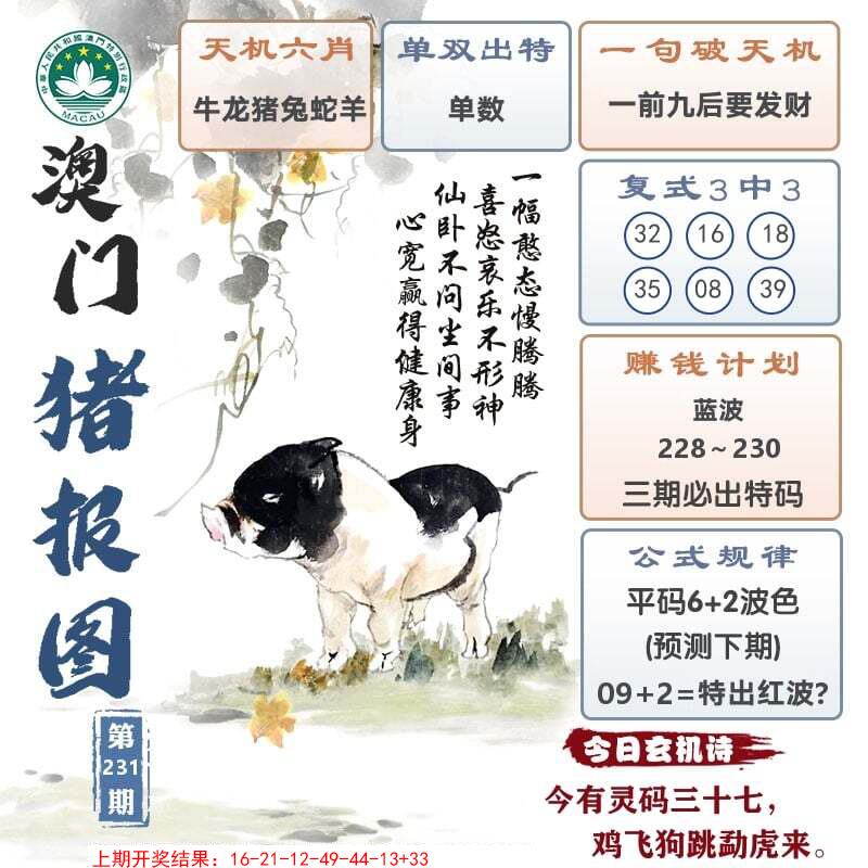 猪报图